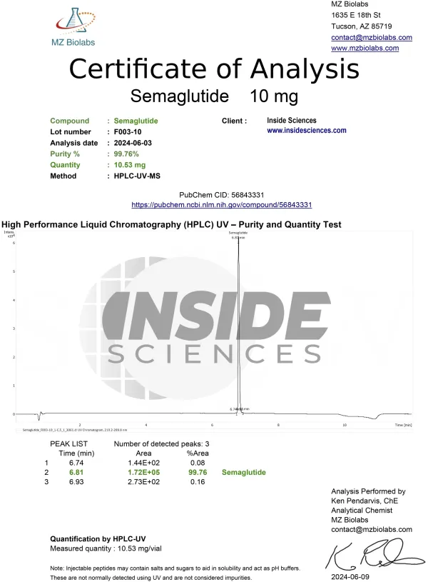 GLS1(5mg & 10mg) - Image 2